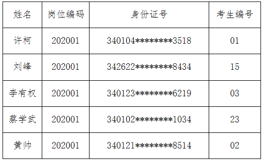 930792b5d669c3447b67c8644ef966b 930792b5d669c3447b67c8644ef966b